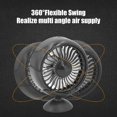 thumbnail image 2 of AMERTEER Ventilateur de Voiture USB DC 5V à Angles Multiples, Rotatif et Réglable, Ventilateur Électrique à 3 Vitesses, Ventilateur de Refroidissement pour Console Centrale de Voiture, Circulateur d'Air, Ventilateur Silencieux avec Lumière Changeante Colorée pour Voitures et Camions, 2 of 4