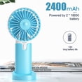 thumbnail image 2 of Labymos Ventilateur Portatif à Main USB Mini Refroidisseur Rechargeable, 2 of 8