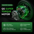 thumbnail image 4 of Emmo Zone MAX eBike - E Bike Motorcycle - 84V Dual Lithium - 140km Range - QS Super Torque Motor - Green, 4 of 8