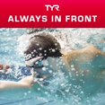 thumbnail image 2 of TYR Slip de Bain à Jambe Carrée pour Homme Tyreco, Jammer, 2 of 9