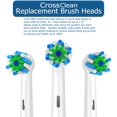 thumbnail image 4 of Replacement Toothbrush Heads Compatible with Oral B Electric Toothbrush,8pcs White Toothbrush Heads Refill for 2Precision,2Sensitive,2Precision PRO,2Cross,Medium and Soft Brush Heads, 4 of 5