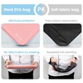 thumbnail image 3 of Smatree Étui Rigide pour Ordinateur Portable Compatible avec MacBook Air 13 Pouces M1 2020 A2338, Étui pour MacBook Air 2020, Étui pour MacBook Pro 13 Pouces, Sac pour MacBook Air 13 Pouces, Noir, 3 of 8