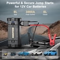 thumbnail image 2 of AVAPOW Car Jump Starter, 3000A Peak Jump Starter Battery Pack with Force Start Function, 12V Lithium Booster Battery for up to 8L Gas 8L Diesel Engine, 2 of 8