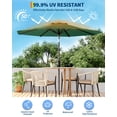 thumbnail image 2 of 9FT Heavy-Duty Patio Umbrella with Push Button Tilt & Crank -UV Protection Waterproof Outdoor Umbrella, 8 Ribs Wind Resistant for Pool Deck, Garden, Backyard, 2 of 7
