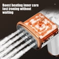 thumbnail image 4 of Birdeem Dormitory Portable Iron, Home Handheld Small Hanging Iron, Clothes Steam Ironing Machine, Multifunctional Handheld Iron, 4 of 12