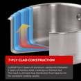 thumbnail image 3 of Lagostina Raffinato 11 Piece 7-Ply Clad Stainless Steel Cookware Set, 3 of 6