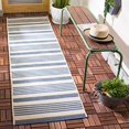 thumbnail image 3 of Safavieh Courtyard Beige Indoor Outdoor Rug - Runner 2'3" x 10', 3 of 5