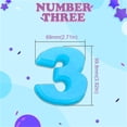 thumbnail image 3 of Clearance! Birthday Number Cake Molds Pizza Pan Baking Cake Bread Kitchen DIY Mould Limited Time Deals Liquidation Pallets #71, 3 of 3