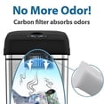 thumbnail image 3 of iTouchless Housewares &amp; Products  Inc. 12CF03   Active Carbon Filter Refill Pack - 3-pack, 3 of 5