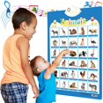 thumbnail image 1 of Xingzhi English Preschool Numbers Sound Interactive PVC Wall Chart Early Educational, 1 of 8