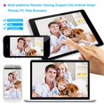 thumbnail image 4 of Clearance Sale 720P Smart Wifi Wireless IP Camera Pet Baby Monitor Two Way Audio IR Night Alarm IP Camera with 90° View Angle, 4 of 15