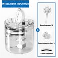 thumbnail image 4 of CAROOTU 2L Automatic Electric Pet Water Fountain Cat/Dog Drinking Dispenser with Filter, 4 of 6