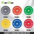 thumbnail image 2 of TROPOW 2‑Inch Color Fractional Bumper Plates Set – Rubber‑Coated Steel Change Weights, 37.5 lb Total – Home Gym / Strength Training, 2 of 6