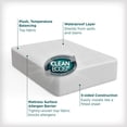 thumbnail image 2 of AllerEase CleanBoost Plush Knit Mattress Cover Protector, Full- Fitted, w/ Straps, Waterproof, 2 of 8