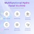 thumbnail image 4 of Peneelily Hydro Blackhead Removal Skin Scrubber Facial Clean Machine, 4 of 4