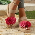 thumbnail image 2 of Sandales à Plateforme de Plage à Fleurs pour Femmes 2025 Bohème Vacances à Brides Compensées Slingback Robe Chaussures d'Été, 2 of 8