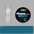 thumbnail image 4 of Decodeary Fishing Line Saltwater Freshwater River Pond Fishing Thread Outdoor Camping Angling Accessory, Size 2.5, 4 of 6