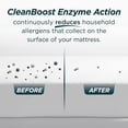 thumbnail image 3 of AllerEase CleanBoost Plush Knit Mattress Cover Protector, Full- Fitted, w/ Straps, Waterproof, 3 of 8