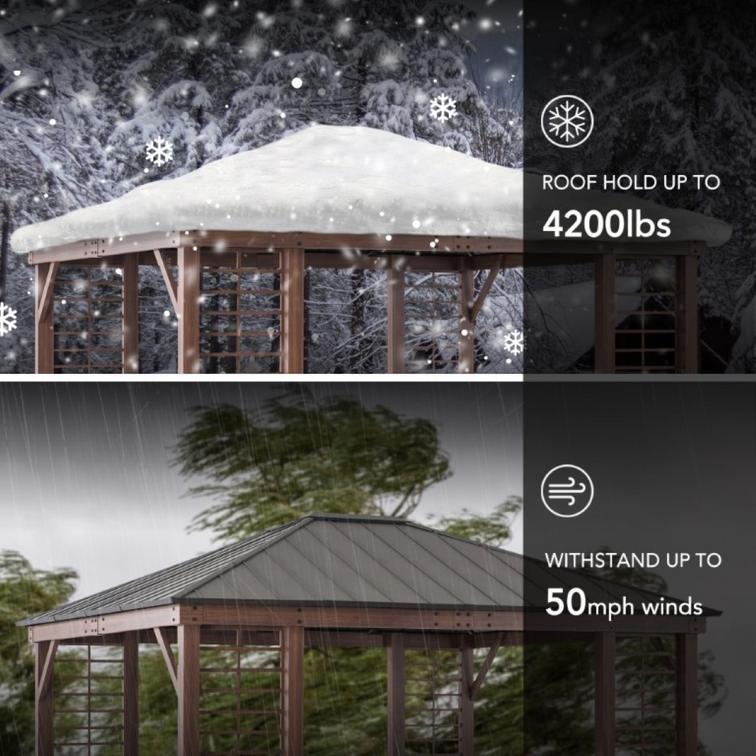 Sunjoy 13.3 ft. x 14.8 ft. Outdoor Metal Hardtop Gazebo