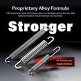 thumbnail image 4 of Transit Auto Rear Brake Drum Shoes and Spring Kit for Car Ford F-150 K8N-100319, 4 of 11