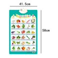 thumbnail image 3 of Xingzhi English Preschool Numbers Sound Interactive PVC Wall Chart Indoor, 3 of 8