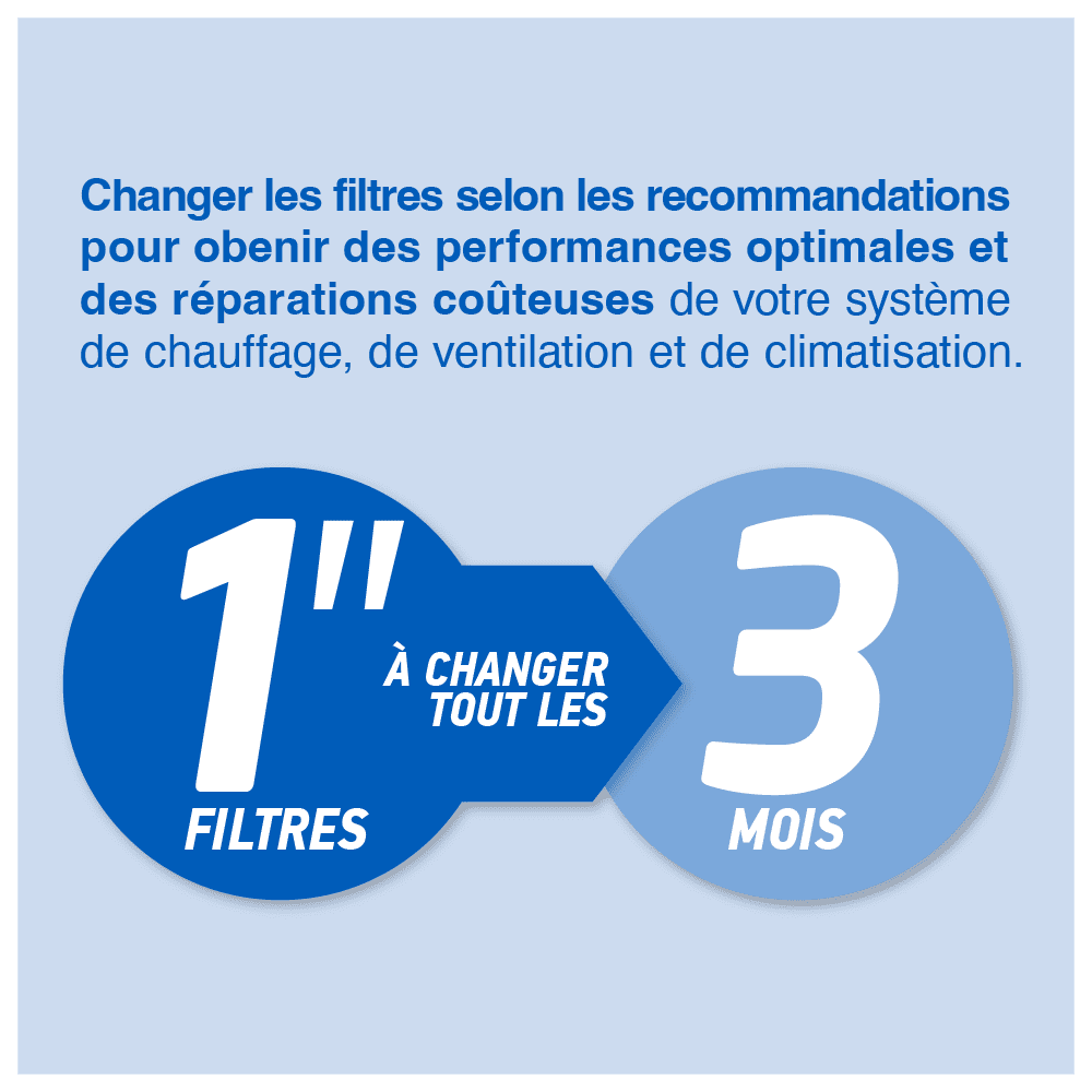 Filtre à air 16 x 25 x 1 Great Value Merv 6, 2 paquet