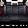 thumbnail image 4 of Maidao Car Seat Covers for FIAT for Panda 2011-Present 5 Seats Leather Waterproof Front Rear Cushion Protector Full Set Black and Blue, 4 of 8