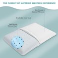 thumbnail image 4 of Costway Memory Foam Bed Pillow Sleeping Ventilated Cooling Zippered Pillowcase, 4 of 9