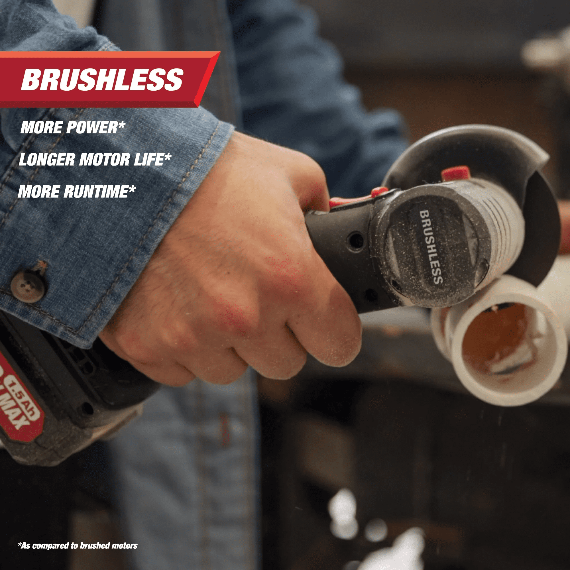 Outil de découpe sans fil Hyper Tough 20V Max sans balais avec batterie lithium-ion 1,5 Ah et chargeur