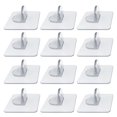 thumbnail image 1 of Shisuyan 12pcs Shelf Support Peg Plastic Transparent Anti-slip Retainer for Home Organization, 1 of 8