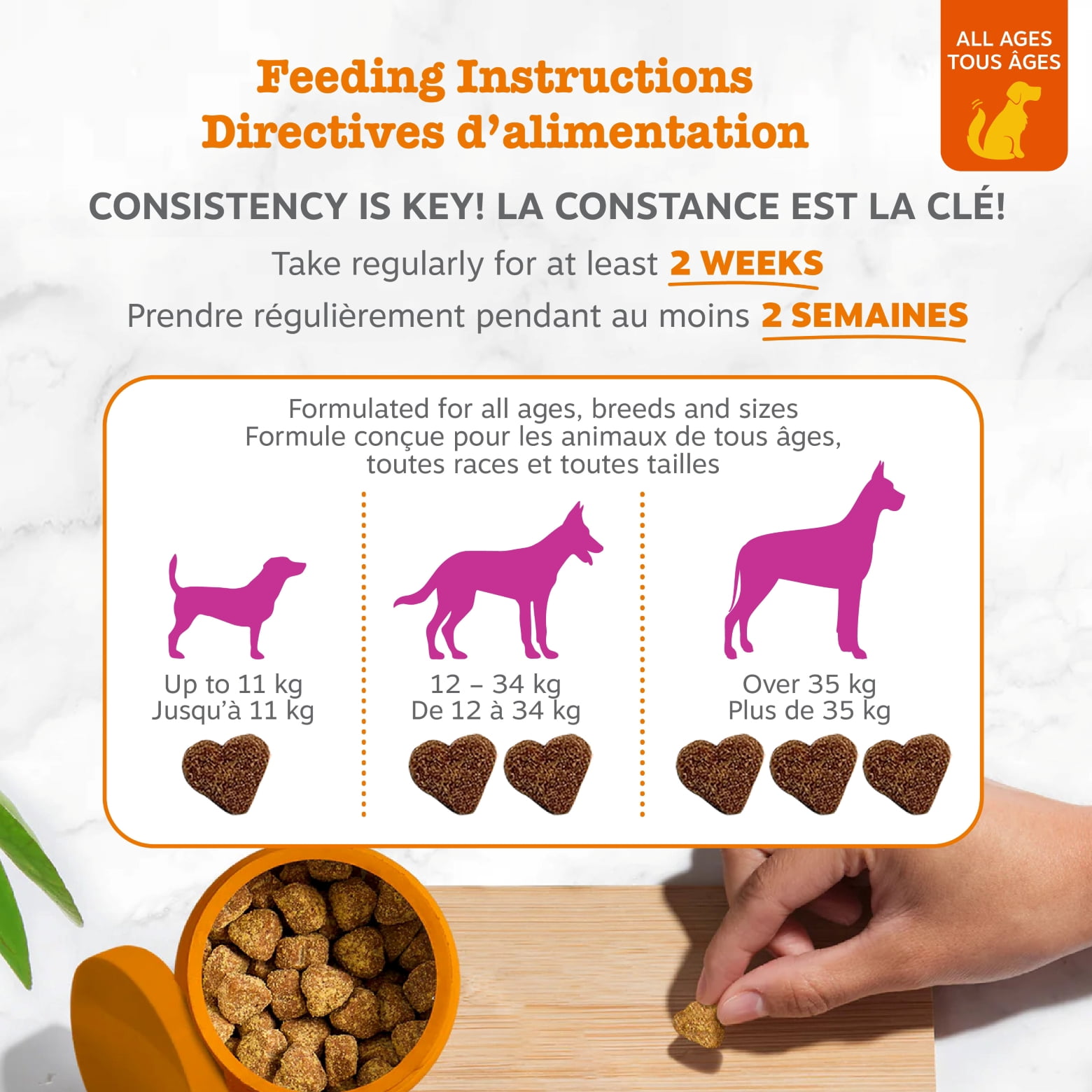 Zesty Paws Apaisant Chews Saveur de Dinde Complément Alimentaire Quotidien pour Chiens, Friandises Molles, Paquet de 90