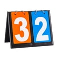 thumbnail image 2 of Portable Scoreboard, EDHITNR Waterproof Leather Mounted Flip Scoreboard, PU Card Race Scoreboard with Metal Coil for Basketball Badminton Table Tennis, 2 of 6