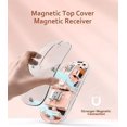 thumbnail image 3 of Wireless Bluetooth Mouse Tri-Mode (BT5.1+2.4GHz) USB C Rechargeable Computer Mouse Full Transparent Silent Mouse with USB Receiver & Type C Adapter for Laptop/Mac/iPad, 3 of 7