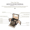 thumbnail image 3 of Womens Lockable Jewellery Boxes Organizers, 20 Compartments Multi-Layer Leather Storage Case for Earrings Rings Necklace, 3 of 7