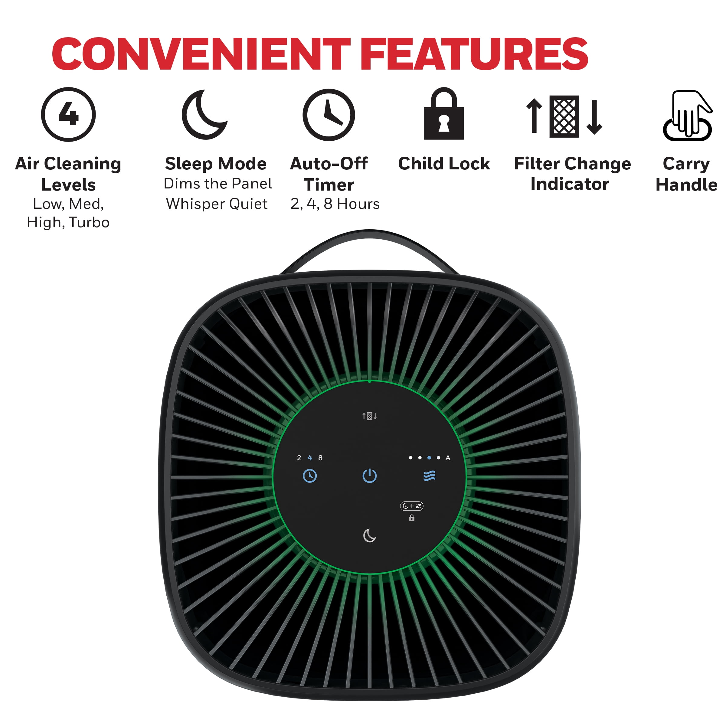 Honeywell Aqsense 4-Level, 360° True Hepa Air Purifier, Up To 1080 ft2 Coverage-HPA4200BC