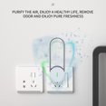 thumbnail image 3 of Vaidha Usb Negative Purifier Home Bathroom Deodorant Portable Car Purifier, 3 of 7