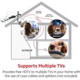 thumbnail image 2 of GE Outdoor Passive Antenna, Pro Series, Black, 35688, 2 of 8
