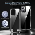 thumbnail image 2 of Étui Transparente iPhone xr Antichoc Non Jaunissante, 2 of 5