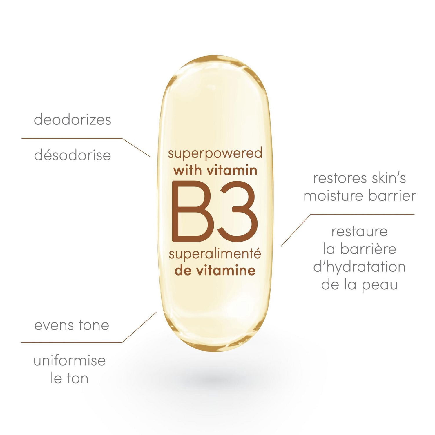Désodorisant en Bâton Dove Vitamin Care+ parfum de noix de coco et beurre de karité