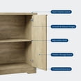 thumbnail image 4 of GloryStar Buffet Bahut à Porte Cannelée, Armoire de Rangement à Tablette Ajustable, Console d'Accent Moderne pour Salle à Manger, Salon Ou Couloir, 4 of 8
