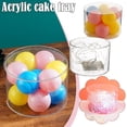 thumbnail image 2 of 6Styles Plateau Rond en Acrylique pour Gâteau, Raclette de Gâteau, Plateau de Base Rechargeable, 2 of 8