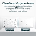 thumbnail image 3 of AllerEase CleanBoost Soft & Clean Bed Pillow Cover Protector  Queen - Zippered, Allergy Defense, 3 of 8