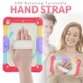 thumbnail image 2 of [Full-Body] Shock-Proof Case for Kids with [Screen Protector] [370 Rotating Hand Strap] &Stand [Pen Holder] for iPad 6 / Air2 （Red）, 2 of 4