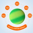 thumbnail image 3 of 8.5 Inch Gradient Rainbow Playground Ball for Kids Funny Playground PVC Football Soft PVC Bouncy Kick Ball for Backyard Park and Beach Outdoor Fun Type3, 3 of 9