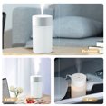 thumbnail image 4 of Arealer 260mL Mist Humidifier Diffuser Portable Colorful Night Light Quiet Cool Humidifier Desktop USB Powered Waterless Auto-Off Humidifier for Home Travel Car Office Bedroom, 4 of 6