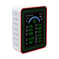 thumbnail image 4 of 18-in-1 Air Quality Monitor Air Quality Tester Pm2.5 Data Storage Download Air Quality Carbon Dioxide Detector White,1 x 18-in-1 Air Quality Monitor,White, 4 of 8