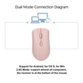 thumbnail image 3 of Mouse Dual Mode 2.4G and  5.2, Rechargeable Battery, 1600DPI, Ergonomic Design, Compatible with PC Laptop, 3 of 8