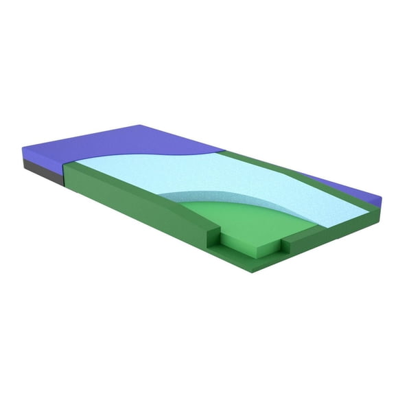 NSC2500 Matelas Medical