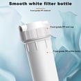 thumbnail image 4 of Rvkxad 10-Inch Universal Water Purifier Filter Cartridge, White Transparent Explosion-Proof PET Housing for Front-End Filtration, Replacement Filter for Clean Water, 4 of 7