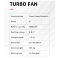 thumbnail image 3 of yeacher Ultra-Powerful Handheld Turbo Fan - 130,000 RPM, 3-Speed Adjustable, 52m/s Wind Velocity, Compact Brushless Motor, Cordless Design with 4000mAh Battery, Fast Charging, Ideal for Multi-Purpose, 3 of 6